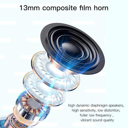 NNEDSZ True Wireless Stereo Bluetooth 5.0 Earphones - Tws18 NNEDSZ