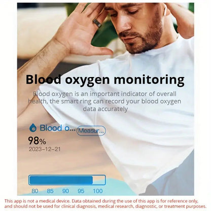 NNETM Smart Ring Fitness Tracker - Stainless Steel Workout Smart Ring NNETM